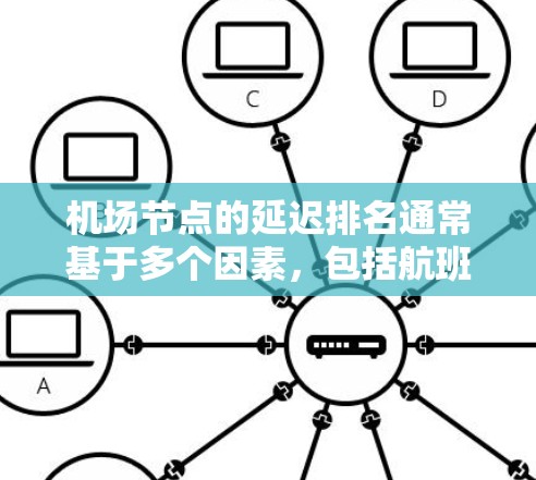 机场节点的延迟排名通常基于多个因素,包括航班延误时间、乘客投诉、飞行时间、航空公司的声誉以及对机场本身的响应速度等。以下是常见的排名方式,供参考