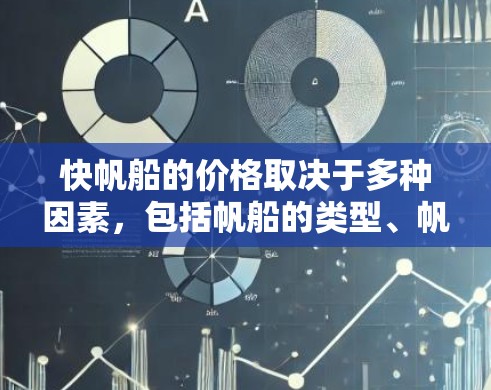快帆船的价格取决于多种因素，包括帆船的类型、帆布的质量、帆布的重量、航向、载重限制以及维护费用。以下是一些常见的价格区间和考虑因素