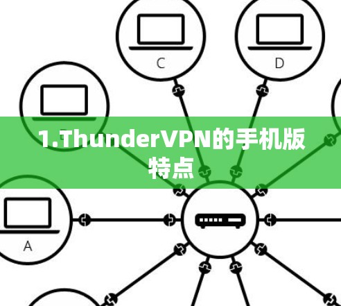 1.ThunderVPN的手机版特点