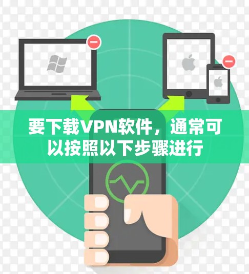 要下载VPN软件,通常可以按照以下步骤进行 要下载VPN软件,通常可以按照以下步骤进行