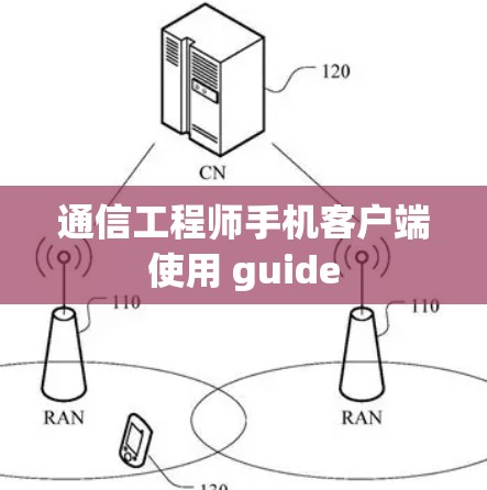通信工程师手机客户端使用 guide 通信工程师手机客户端使用 guide