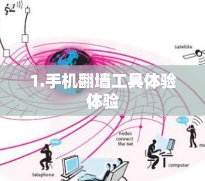 1.手机翻墙工具体验体验 1.手机翻墙工具体验体验