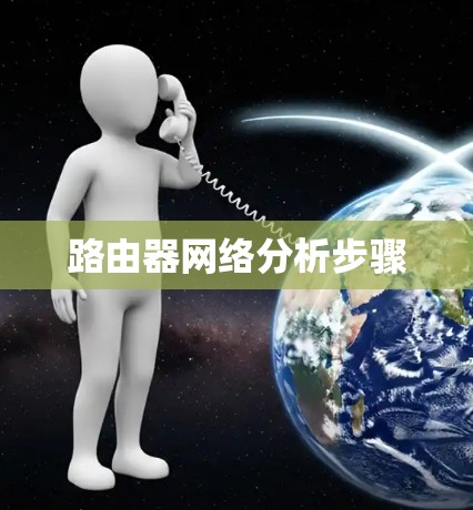路由器网络分析步骤
