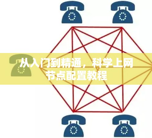 从入门到精通，科学上网节点配置教程