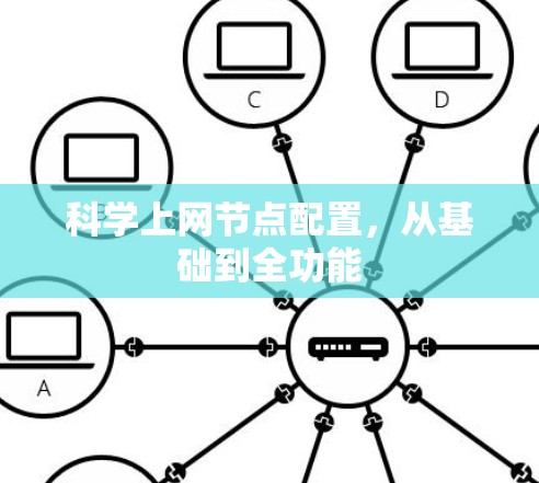 科学上网节点配置，从基础到全功能